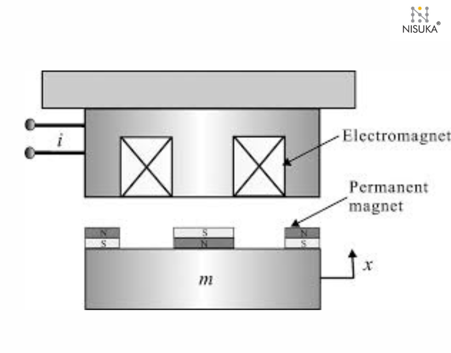 Routine Maintenance and Cleaning Guide