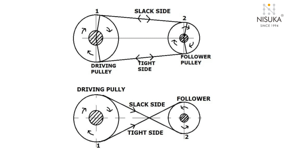 Key Benefits of V-Belt Pulleys