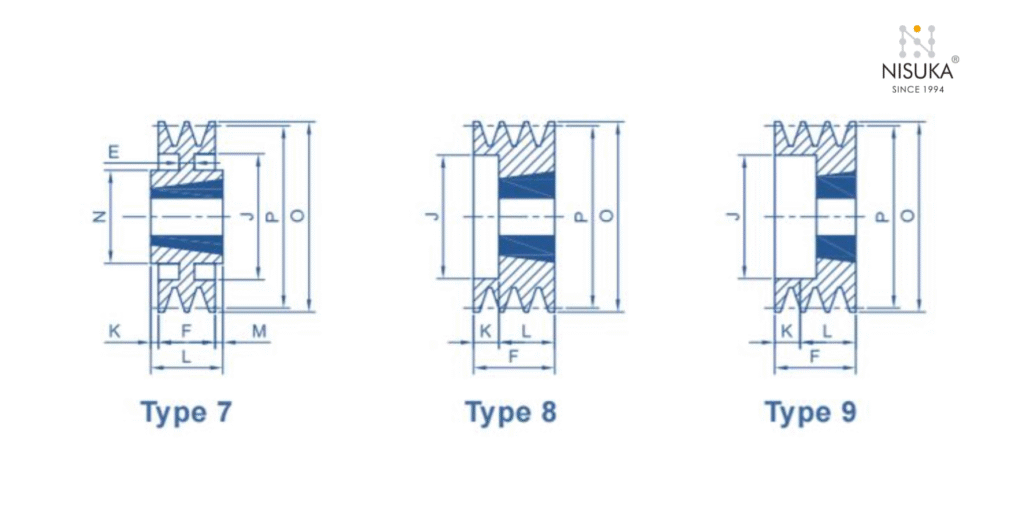 Types of Taper Lock Pulley